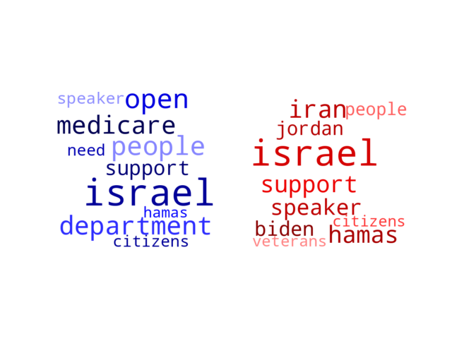 Wordcloud from Tuesday October 17, 2023.